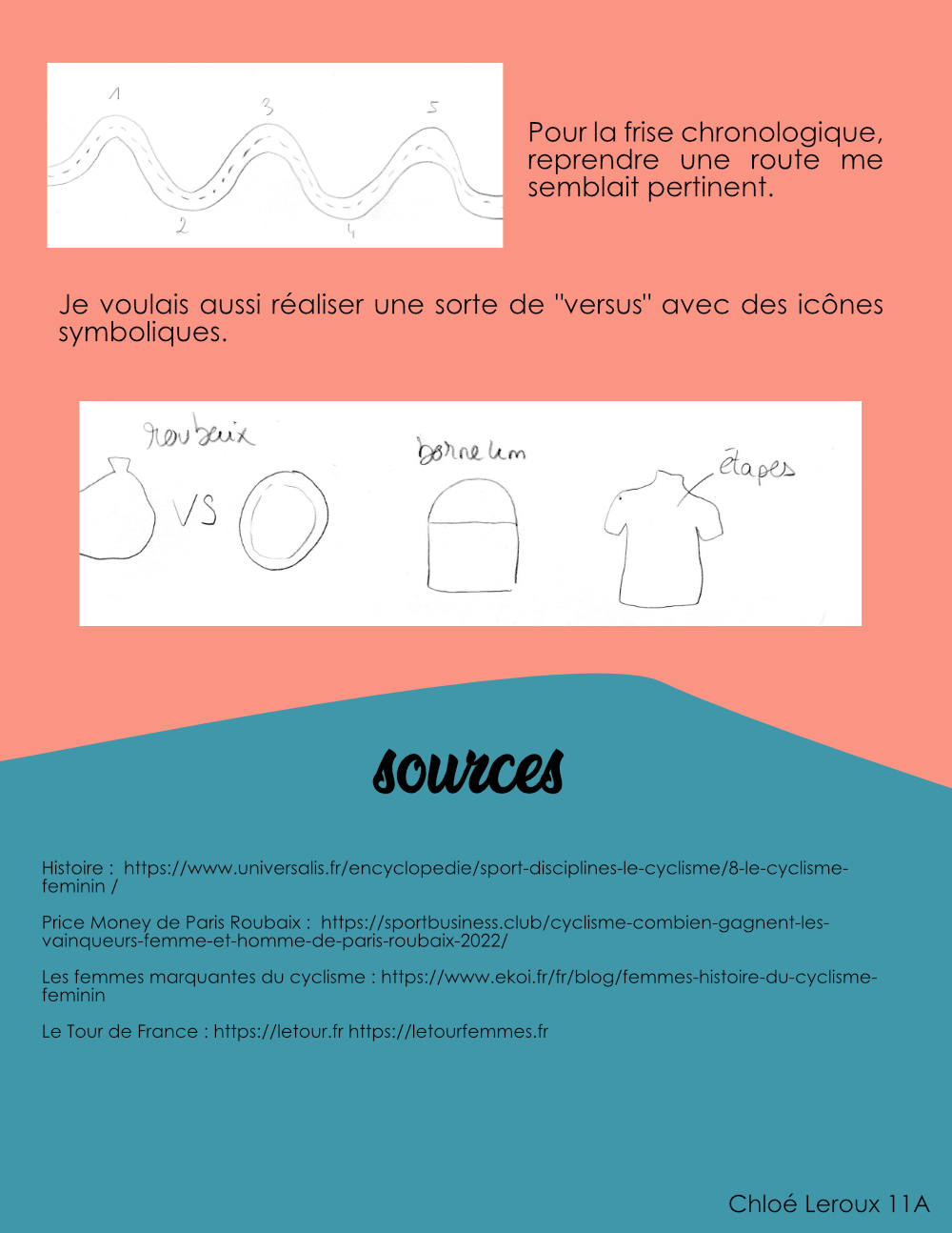 Démarche créative n°2