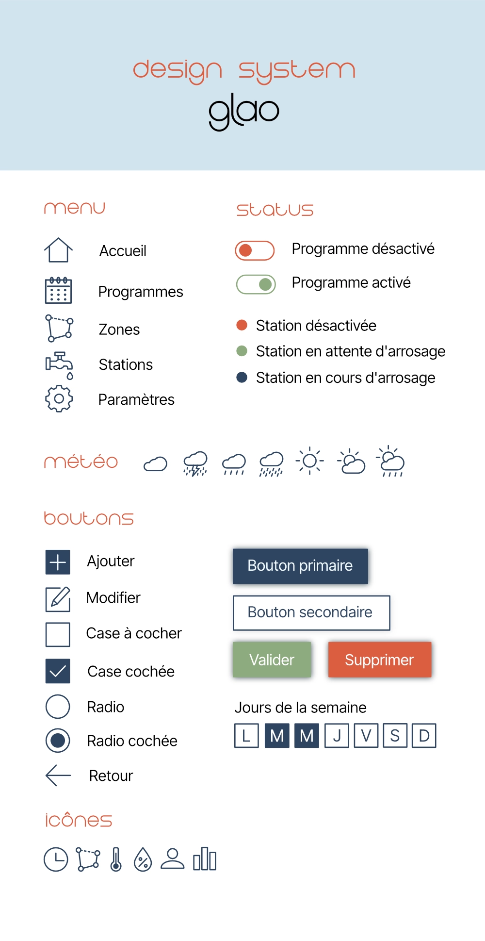 <br />
<b>Warning</b>:  Undefined variable $alt2 in <b>/home/clients/072ddc8dc5a2e7c4f79bf11677b2bbfe/web/details-projets.php</b> on line <b>109</b><br />

