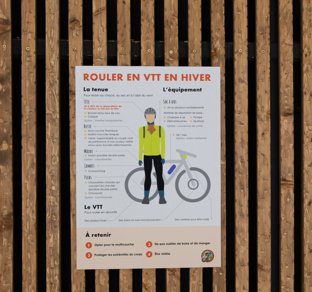 Affiche équipement VTT Hiver