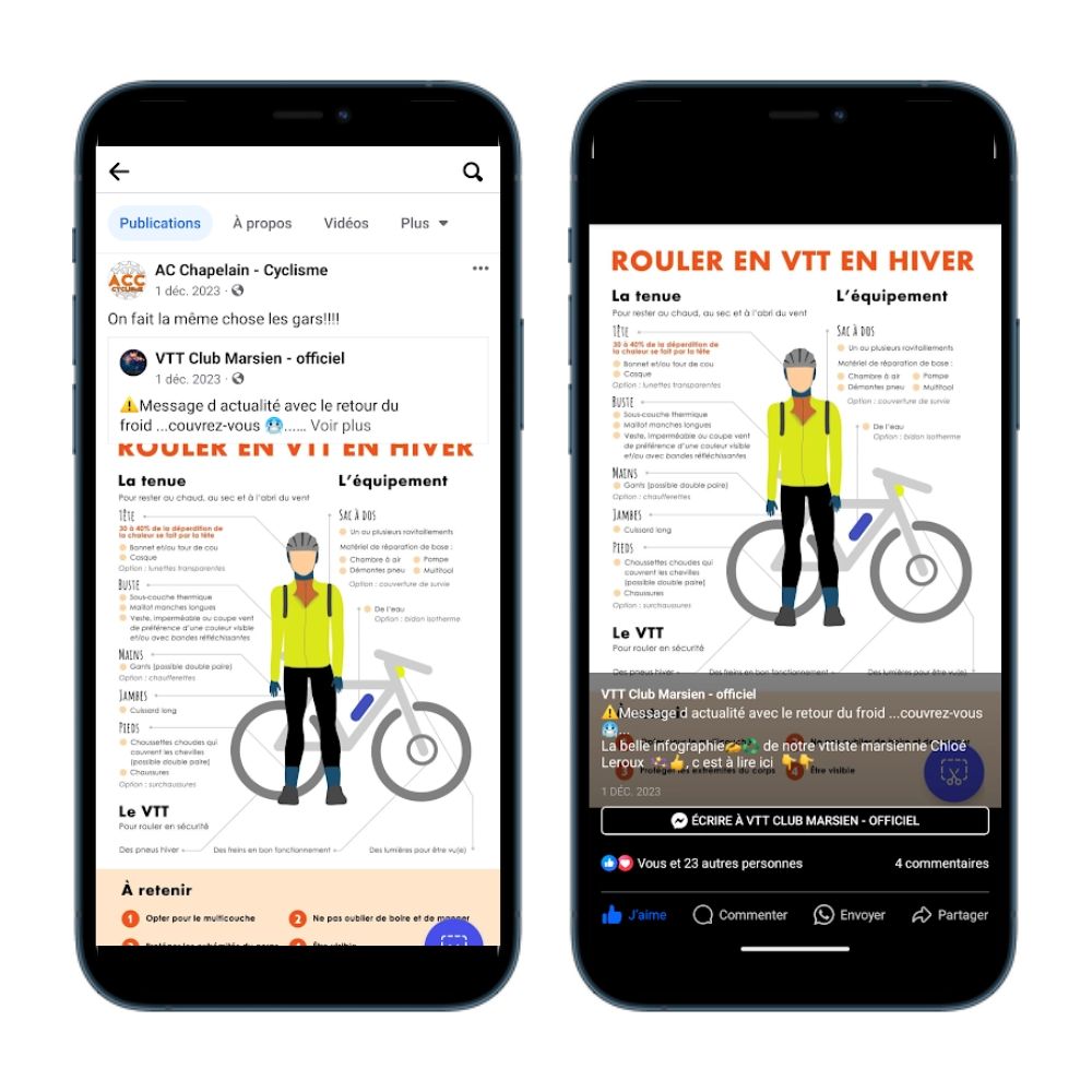 Partage de l'infographie sur Facebook